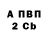 ГЕРОИН хмурый Cherch CS